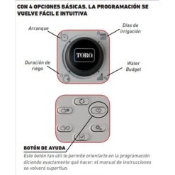GLOBAL NETWORK Toro Bewässerung Programmierer Tempus 220V 8 Innenstationen -Automatische Bewässerung Verkäufe 19623962 4