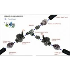 SUINGA Magnetventil 2400MT 1" 9V Irritrol. 4 Einheiten -Automatische Bewässerung Verkäufe 29534355 2