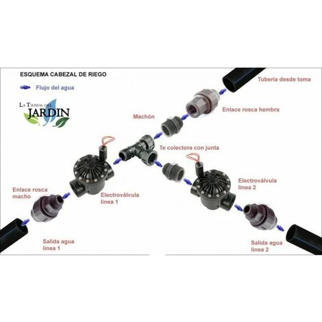 SUINGA Pack 4 X Magnetventil Für Bewässerung PGV-100-MM 1" 24V Außengewinde Hunter 3 SUINGA Pack 4 X Magnetventil Für Bewässerung PGV-100-MM 1" 24V Außengewinde Hunter – Bild 3