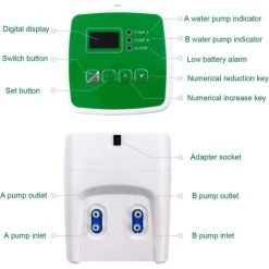 ILOVEMILAN Automatisches Bewässerungssystem Für Zimmerpflanzen, Intelligenter Bewässerungstimer Für Die Gartenbewässerung USB 100-240V Eingebaute Saugpumpe Drei Stromversorgungsmodi (Batterie Nicht Im Lieferumfang Enthalten) (US-Stecker) -Automatische Bewässerung Verkäufe 41525185 5
