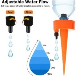 GDRHVFD Automatische Pflanzensprinkler, Tropfbewässerungsset, The Garden Plants System – Verbessertes Tropfbewässerungssystem Für Zimmer- Und Außenpflanzen (12 Stück) -Automatische Bewässerung Verkäufe 53812158 3