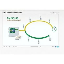 Rain Bird Decoder-Steuergerät ESP-LXD -Automatische Bewässerung Verkäufe 54155743 3