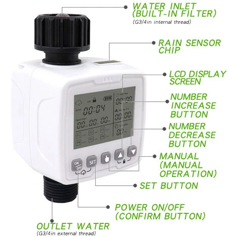 SUPERSELLER Gartenbewässerungstimer IPX5 Wasserdicht Regensensor, 6 Timerprogramme, Gartenbewässerungstimer Werkzeug, Ohne Batterie 5 SUPERSELLER Gartenbewässerungstimer IPX5 Wasserdicht Regensensor, 6 Timerprogramme, Gartenbewässerungstimer Werkzeug, Ohne Batterie – Bild 5