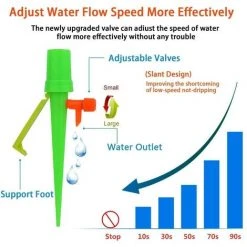OCXIN Automatisch Bewässerung Set, 20 Stück Selbstbewässernde Spikes Mit 20x Anti-Tilt Anti-Down-Halterung, Geeignet Für Alle Flaschen, Wasserfluss Genau Regulieren, Für Innen- Und Außenpflanzen 7 OCXIN Automatisch Bewässerung Set, 20 Stück Selbstbewässernde Spikes Mit 20x Anti-Tilt Anti-Down-Halterung, Geeignet Für Alle Flaschen, Wasserfluss Genau Regulieren, Für Innen- Und Außenpflanzen -Automatische Bewässerung Verkäufe 57686827 3
