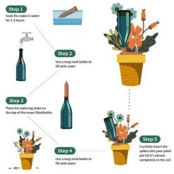 DONTODENT Relaxdays Gießkegel, Tropf, Zimmerpflanzen Und Pflanzgefäße, Bewässerungsspieß, Terrakotta 4 DONTODENT Relaxdays Gießkegel, Tropf, Zimmerpflanzen Und Pflanzgefäße, Bewässerungsspieß, Terrakotta -Automatische Bewässerung Verkäufe 59849816 2