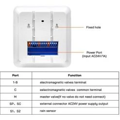 SUPERSELLER WiFi Sprinkler Controller – 8 Programmierbare Zonen – Weiß – Ohne Strom -Automatische Bewässerung Verkäufe 61608266 3