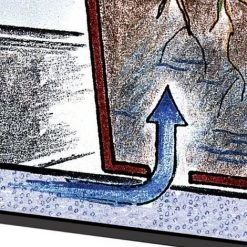 BIOGREEN Bio Green Hydro Store Wasserspeichermatte L Bewässerung 600x300x25mm - WSM-L -Automatische Bewässerung Verkäufe 62749461 5