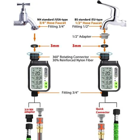 HELLO KITTY BAIN Bewässerungsuhr, Automatische Bewässerungsuhr / Automatischer Regensensor Europäischer Standard 5 HELLO KITTY BAIN Bewässerungsuhr, Automatische Bewässerungsuhr / Automatischer Regensensor Europäischer Standard – Bild 5