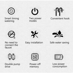 HAPPYSHOPPING Intelligentes Automatisches Bewässerungsgerät Doppelpumpe Zeitgesteuertes Bewässerungssystem Gartenterrasse Tropfbewässerungssystem Für 20 Topfpflanzen Blumen -Automatische Bewässerung Verkäufe 67153805 5